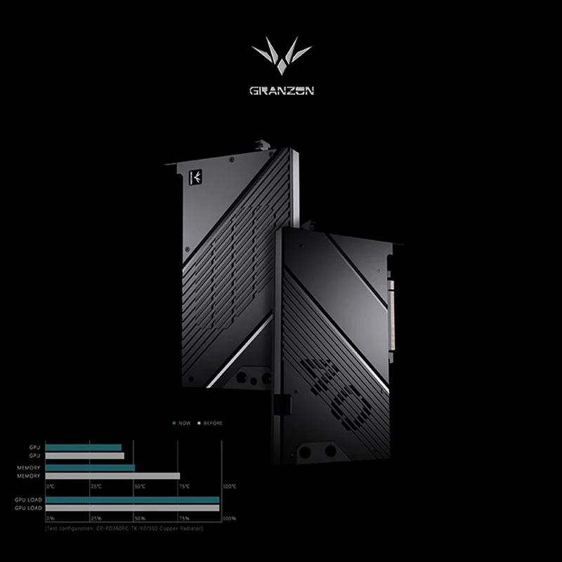Granzon Water Block for GIGABY - огляд і ціна Rtx 4090 Water Block Full Cover